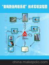 市場最低價五金制品防偽標簽 800/400電碼標全面解析