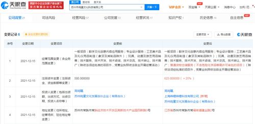 數(shù)字文化創(chuàng)意內(nèi)容應用服務 驅(qū)動文化與科技融合的新引擎